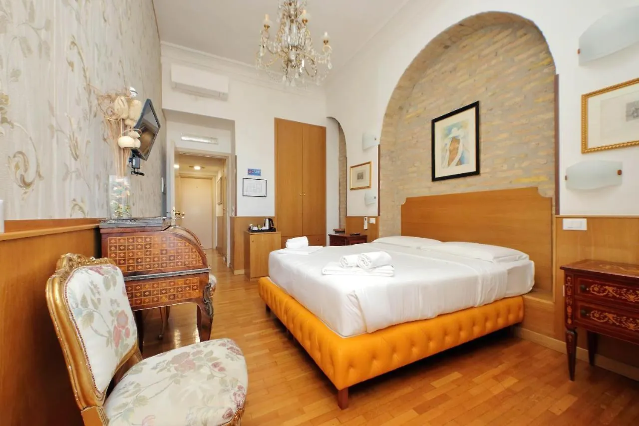Pensionat Sonnino Suite Rom