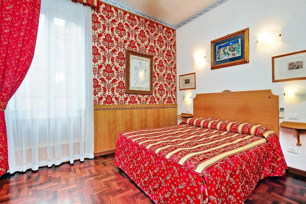Pensionat Sonnino Suite Rom