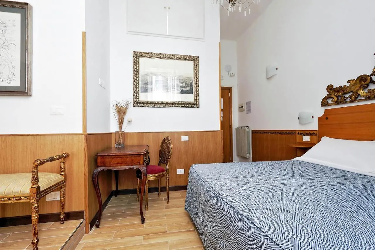 Sonnino Suite Rome Italy