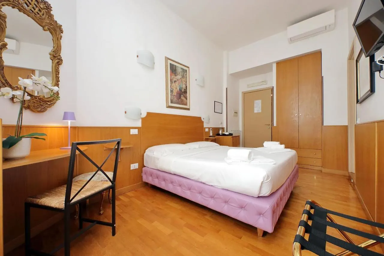 Sonnino Suite Rom Gasthof