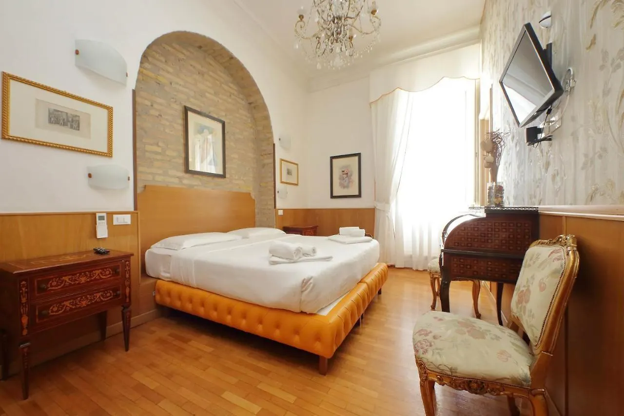 Sonnino Suite Roma