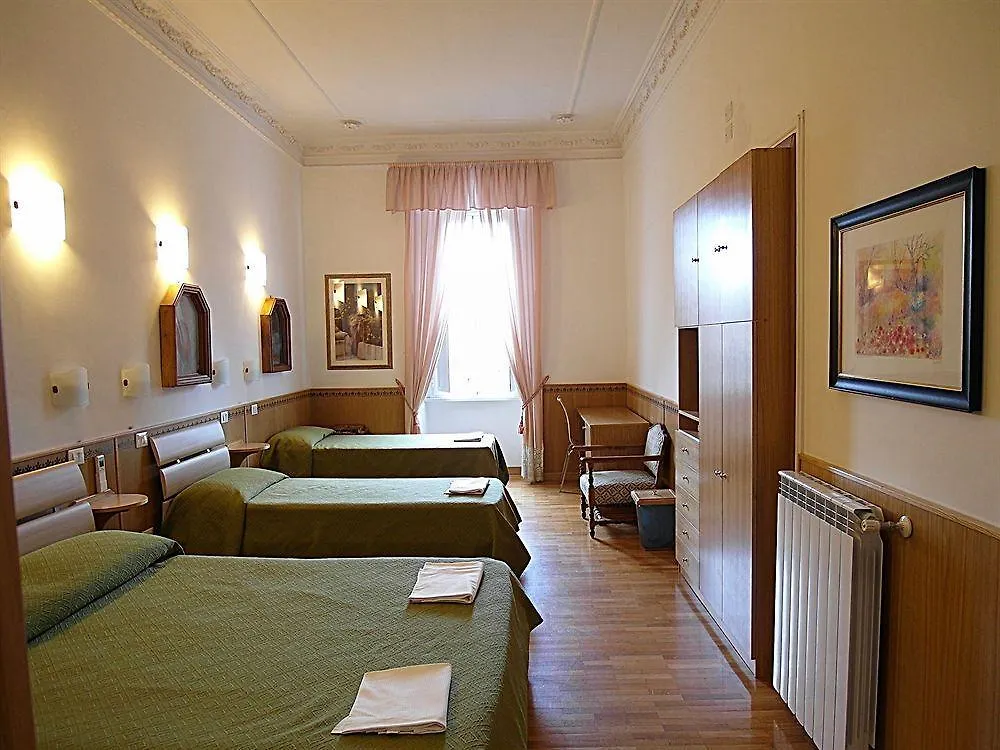 Gasthof Sonnino Suite Rom