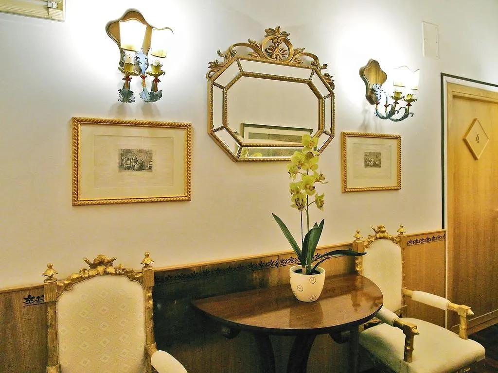 Sonnino Suite Roma 2*,  Italia