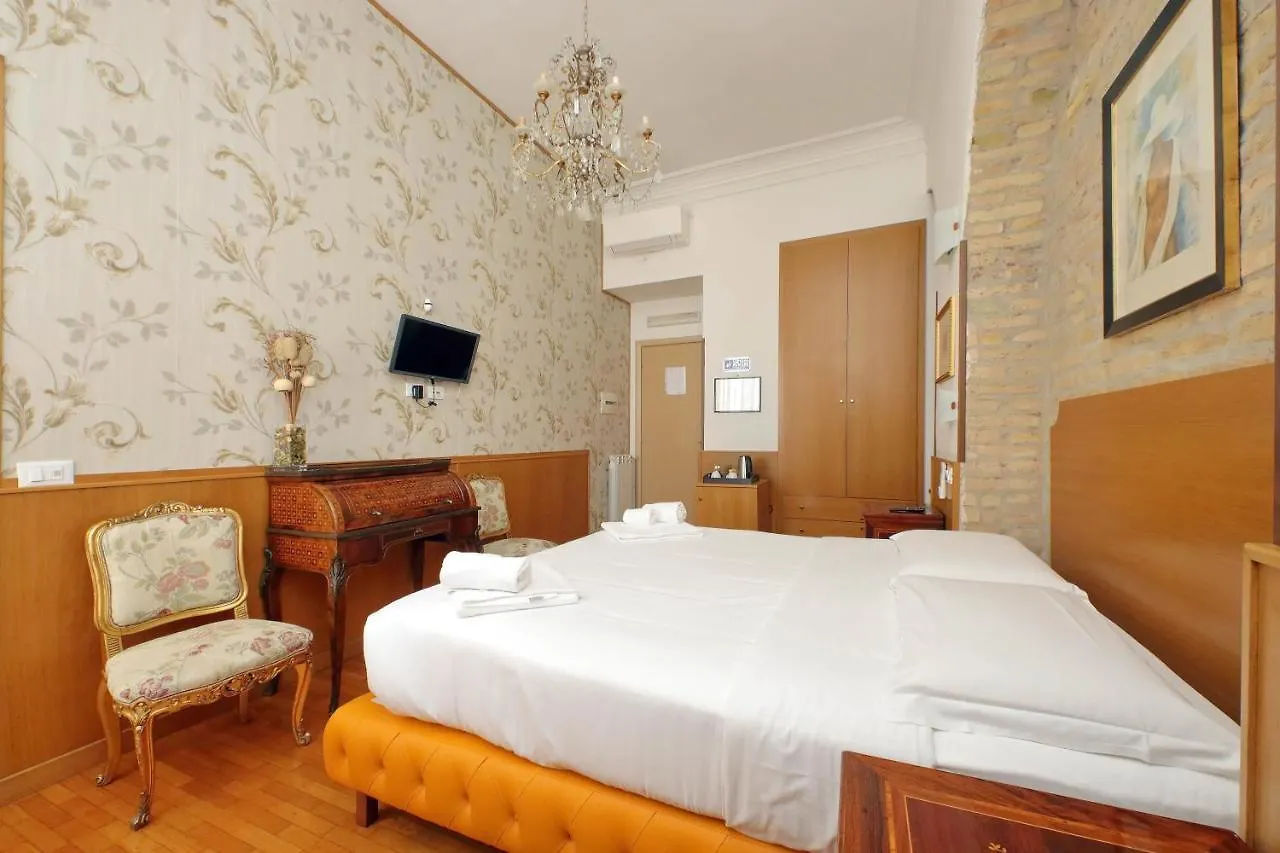Sonnino Suite Rome 2*,  Italy